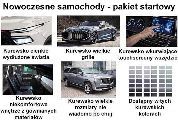 Nowoczesne fury