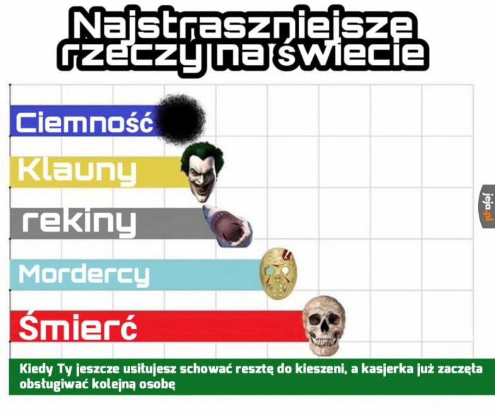 I dlatego nie chodzę do sklepu