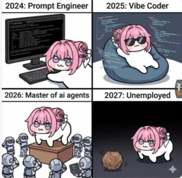 Doro