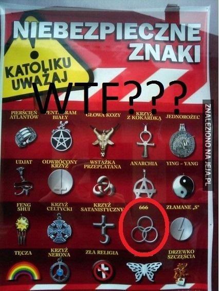 Niebezpieczne znaki