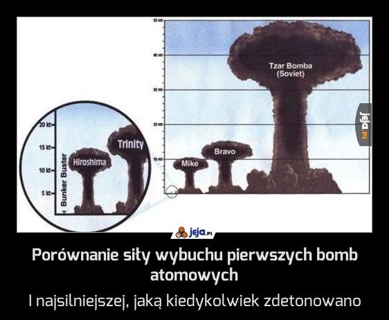 Porównanie siły wybuchu pierwszych bomb atomowych