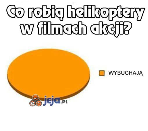 Helikoptery w filmach