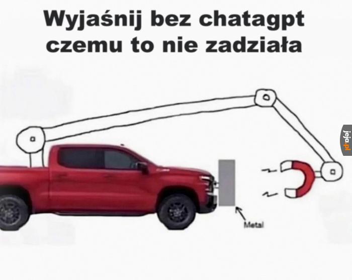 Wiesz?
