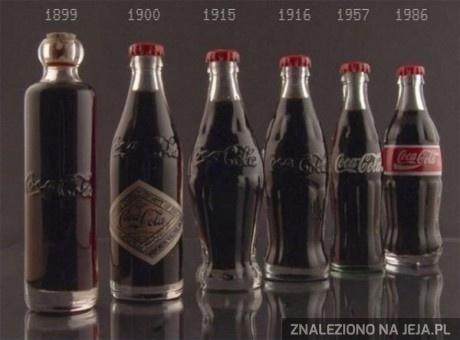 Ewolucja butelek Coca-Coli 1899-1986