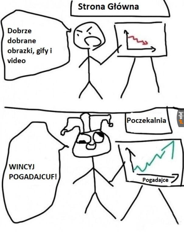 WINCYJ POGADAJCUF