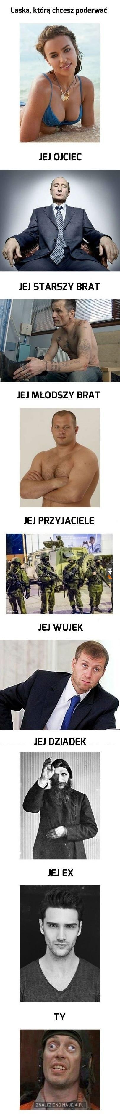 Randki z Rosjankami takie są