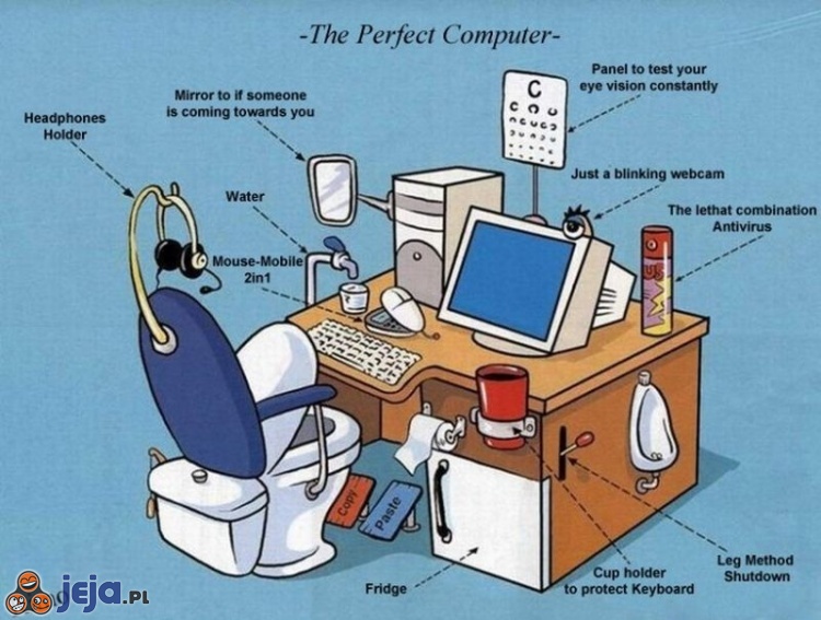 Idealne stanowisko komputerowe