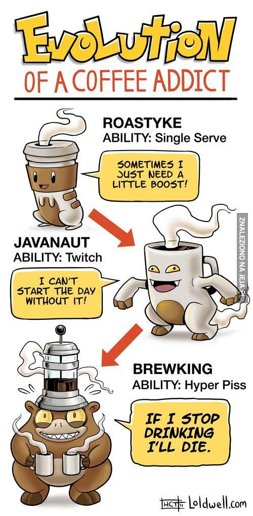 Ewolucje kawy