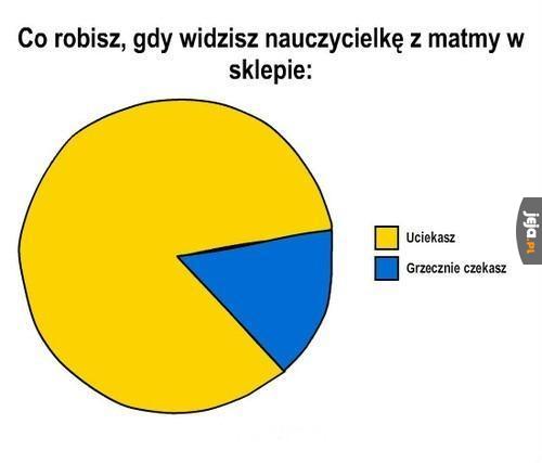 O, nie! Tu mnie pani nie dopadnie!