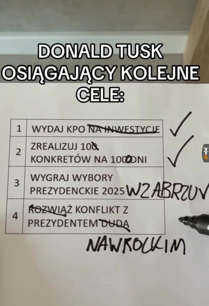 Wielkie zwycięstwa