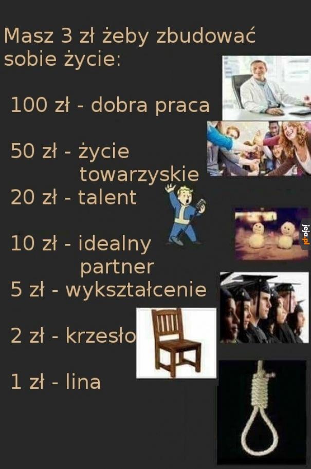 Wydaj to rozsądnie