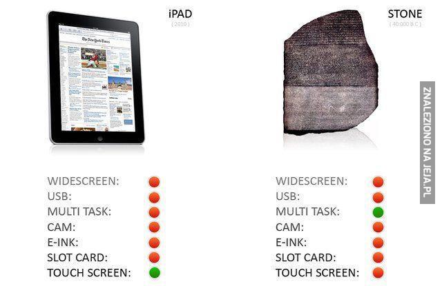 iPad a kamień