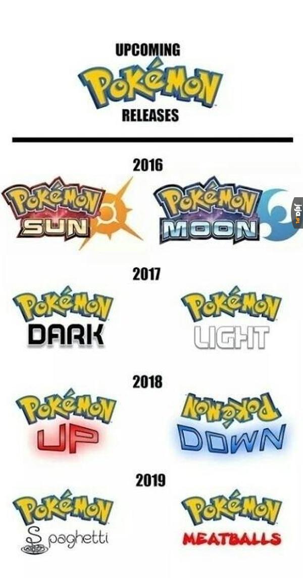 Loga Pokemonów w przyszłości