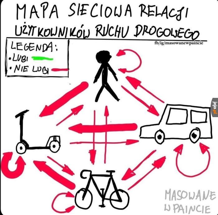 Nienawiść