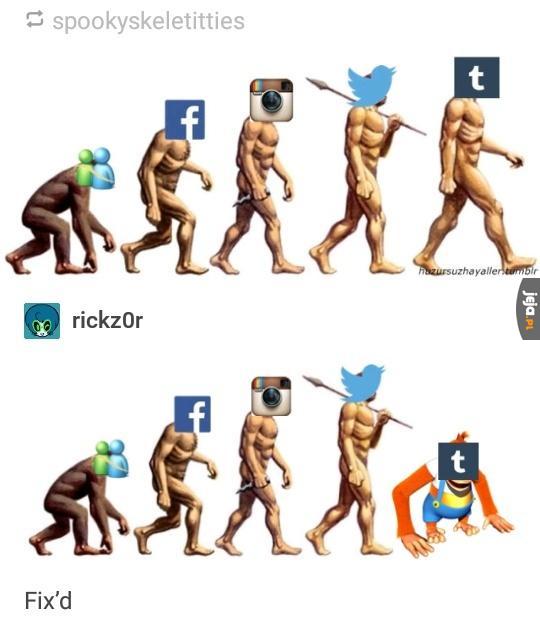 Ewolucja mediów społecznościowych