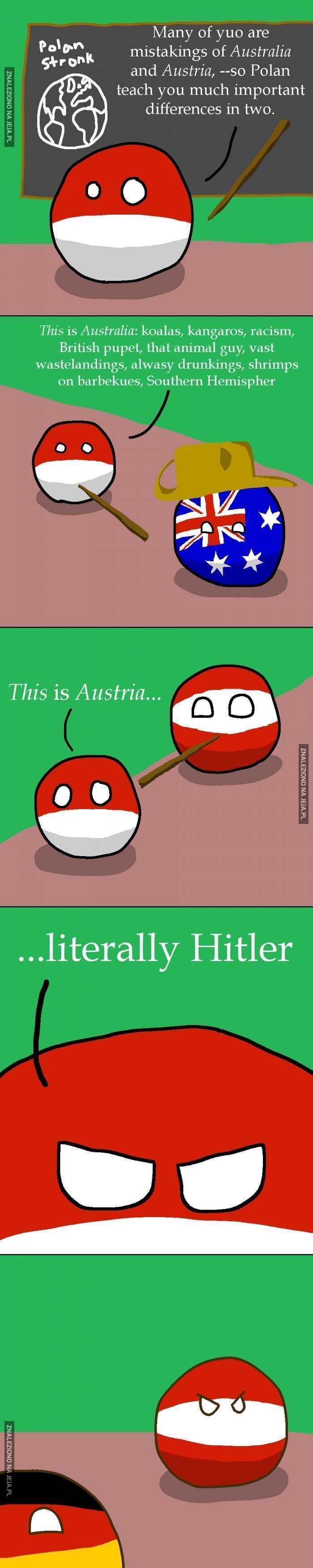 Różnica między Australią a Austrią