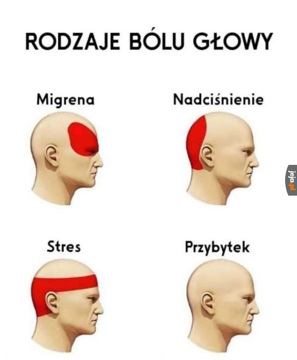 Ani śladu dyskomfortu