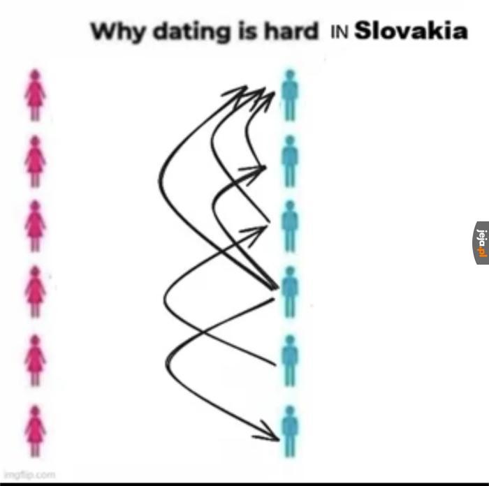 Sławiący