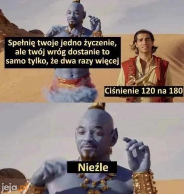 Ciśnienie razy dwa