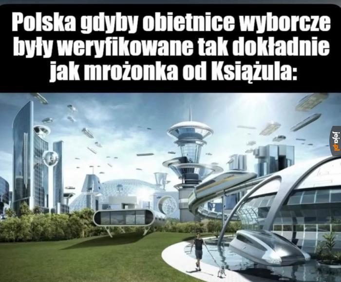 Żylibyśmy w roku 4000