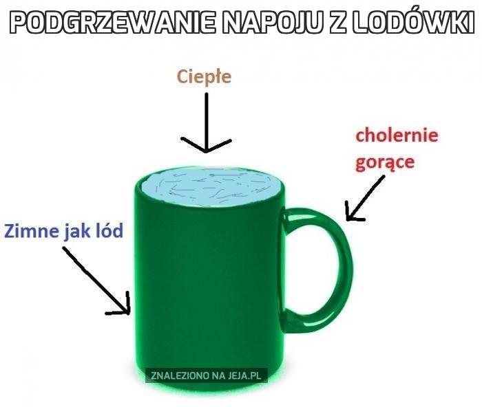 Podgrzewanie napoju z lodówki