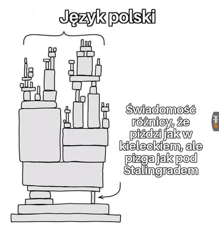 Jakoś to działa