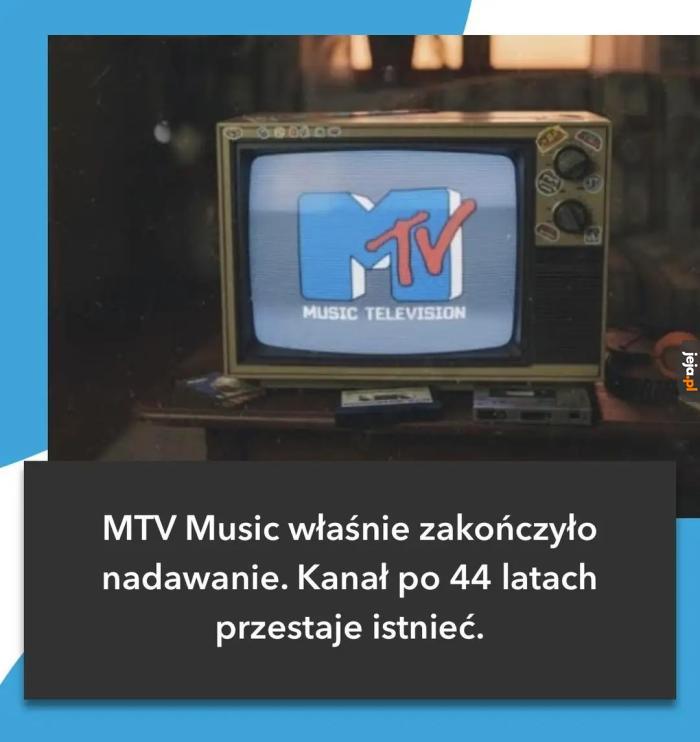 Kiedyś to było