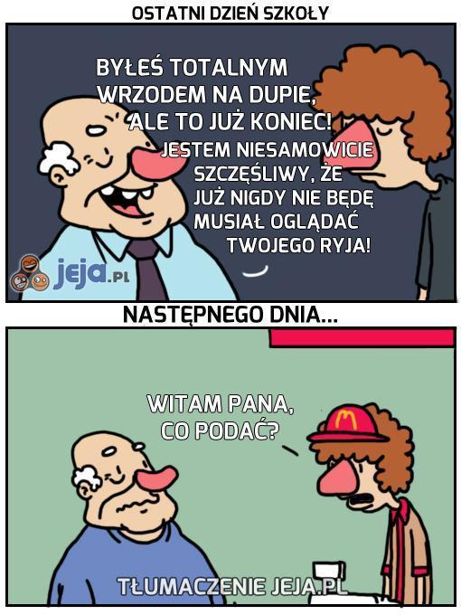 Przyszłość po szkole