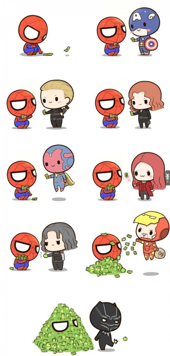 Spider-Man i kontakty