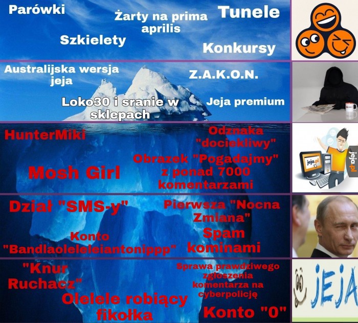 Jejowa góra lodowa