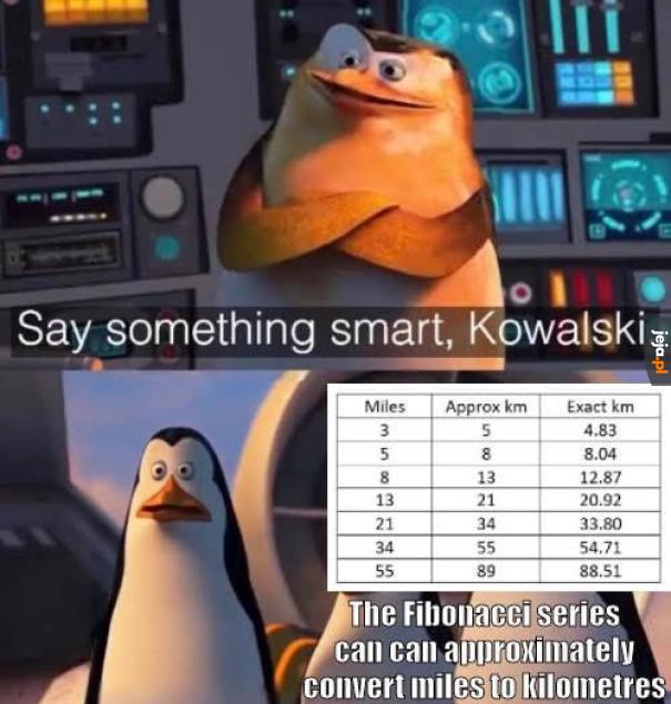 Faktycznie, to całkiem mądre