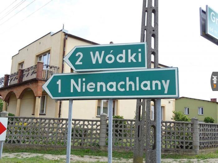 Polskie miejscowości