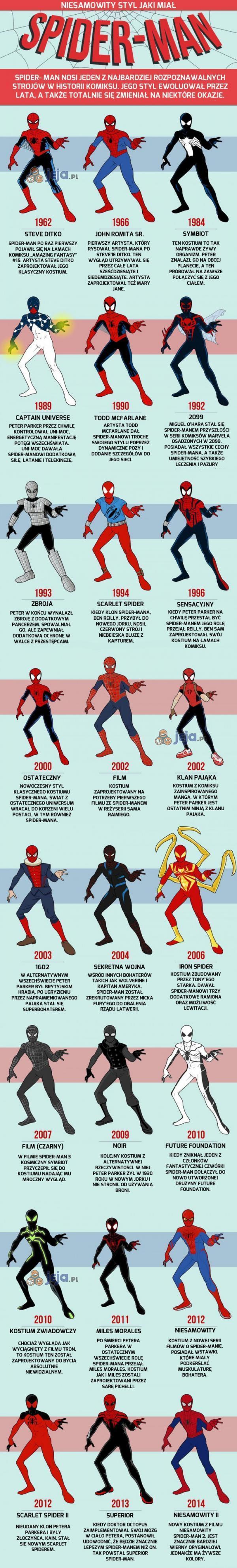 Niesamowity styl jaki miał Spider-Man