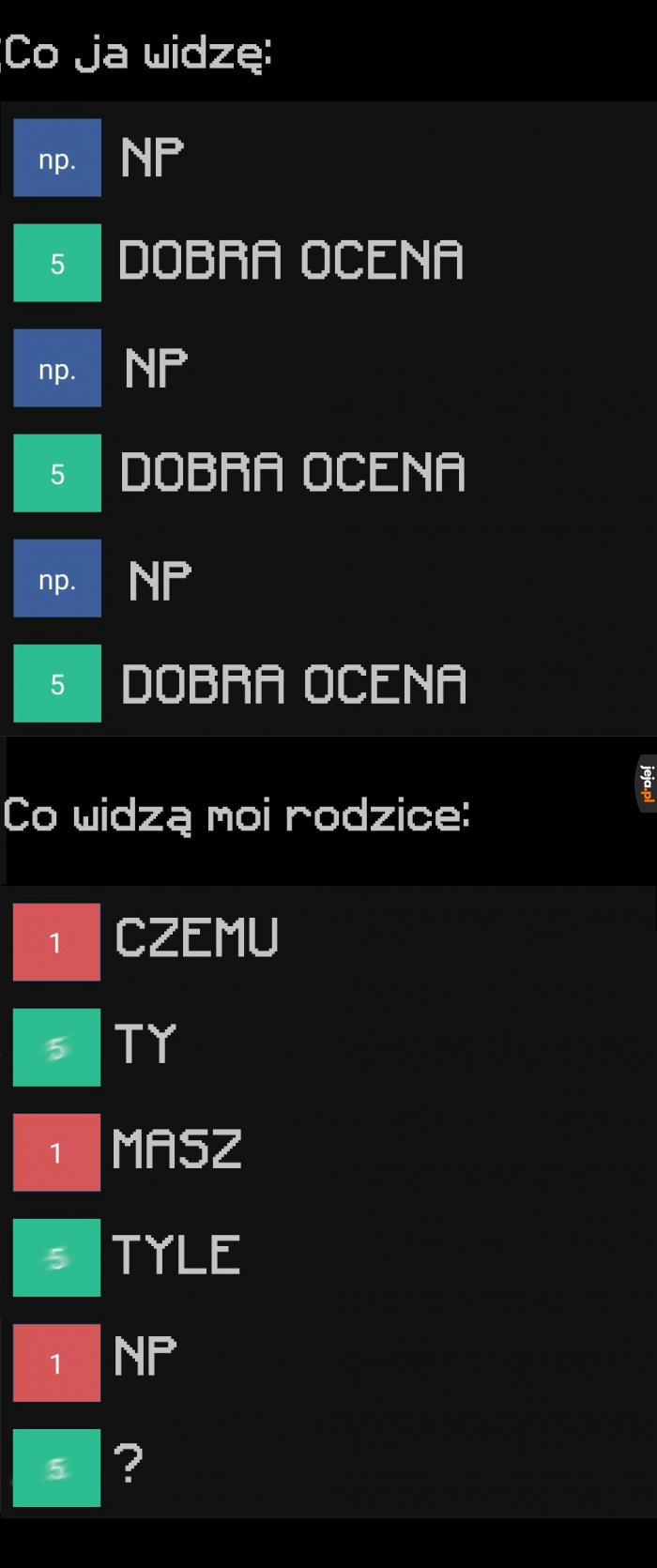 Nie wiem, to na co to jest?