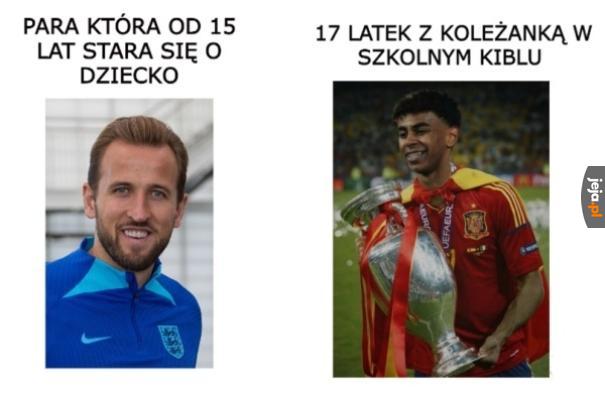 Tak to wygląda właśnie