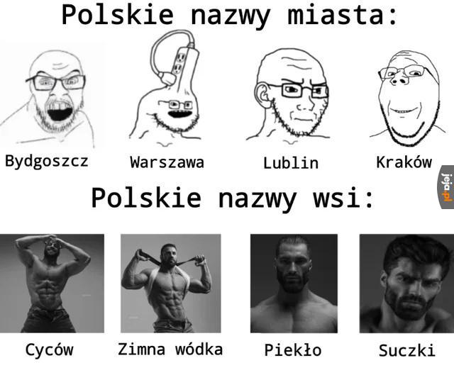 Jest różnica