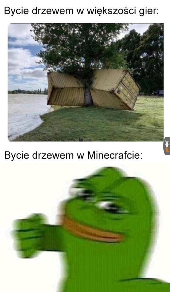Ścinanko