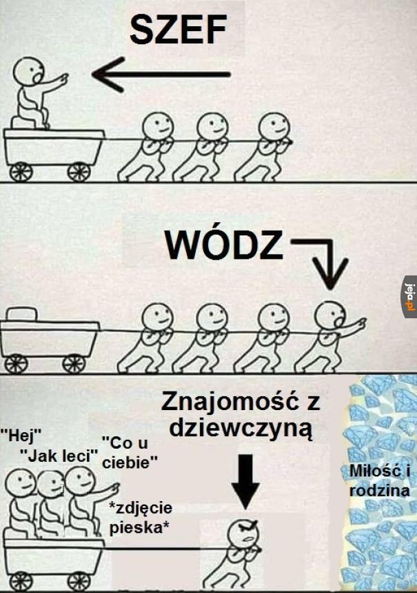 A może by tak rzucić to w pi*du i wyjechać w Bieszczady?