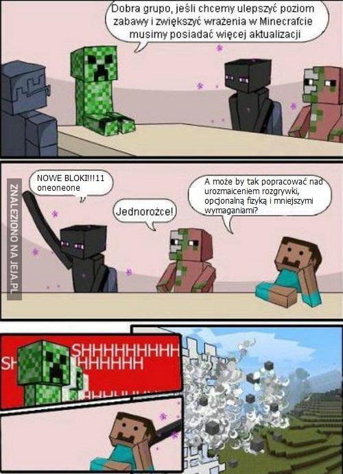 Jak ulepszyć Minecrafta?