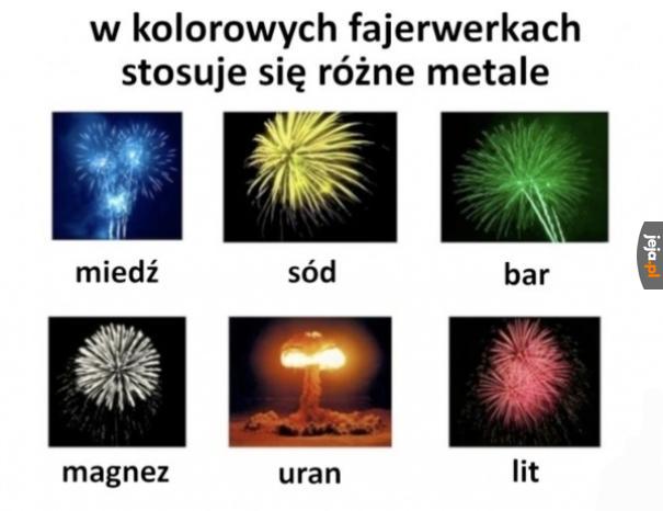 Japońskie fajerwerki