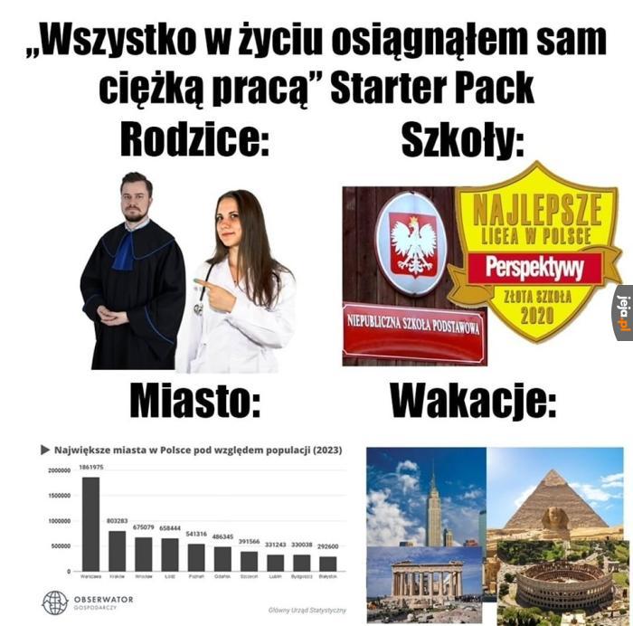 Sam dorobiłem się bogatych rodziców