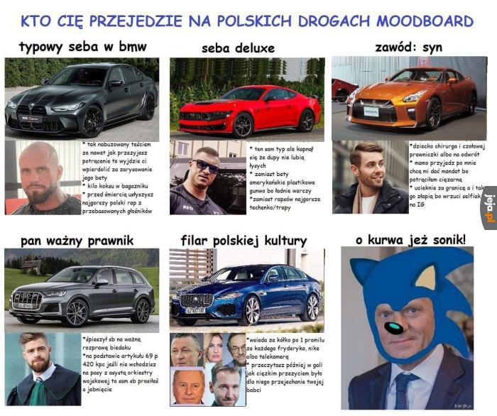 Jesz Sonik