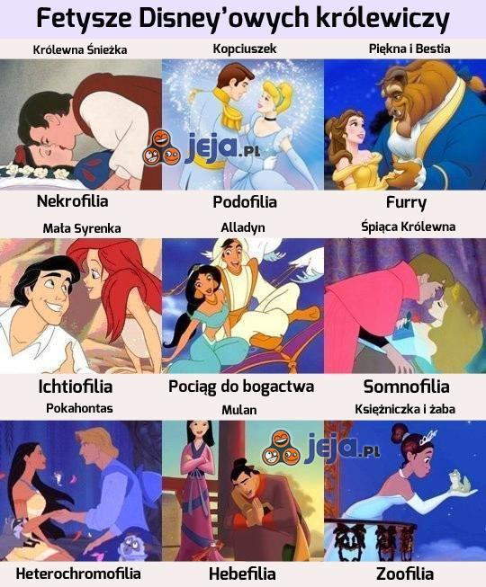 Czym Disney karmi nasze dzieci?