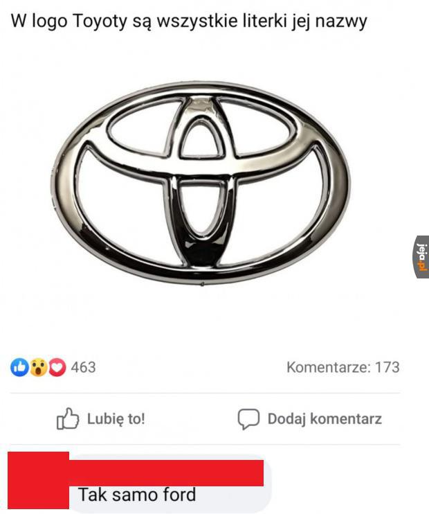 Prawda to