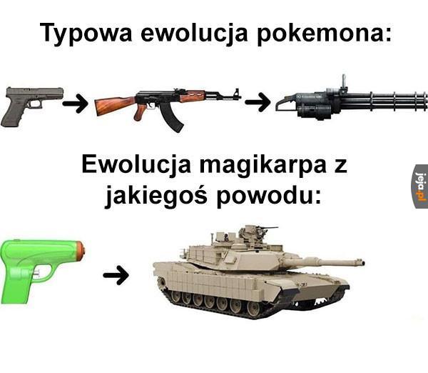 Logiczne