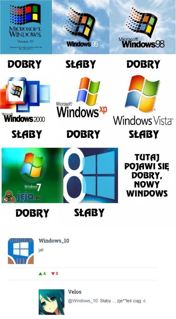 Piekło perfekcjonistów