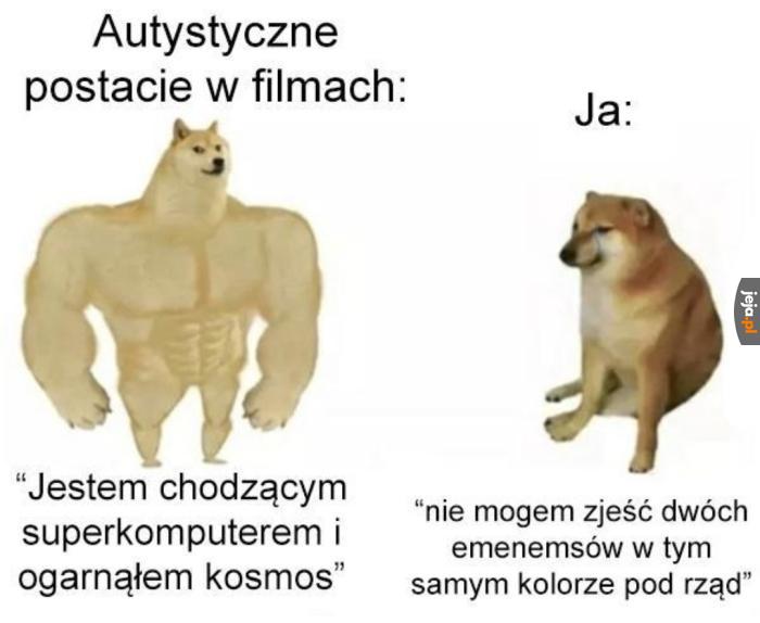 Nie to samo