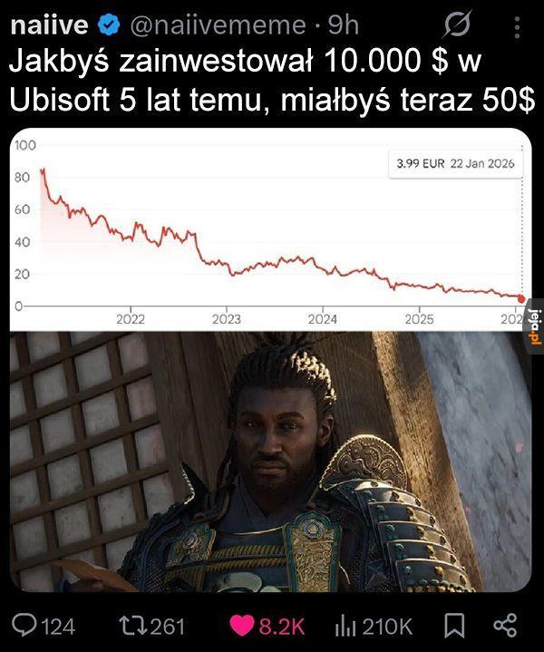 Rekiny biznesu