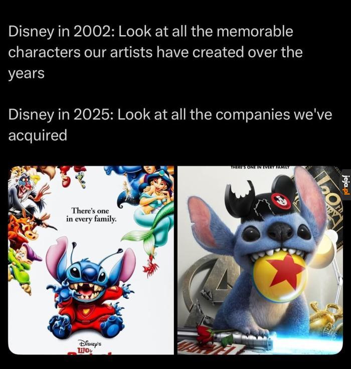 Disney w 2050: Zobaczcie na wszystkie kraje które podbiliśmy