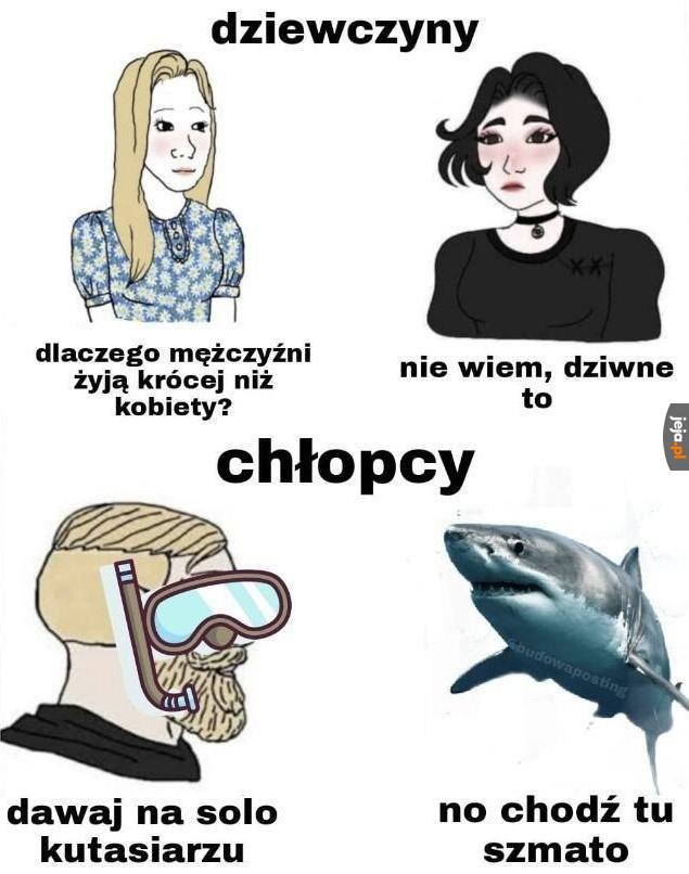Czas na nekromancję